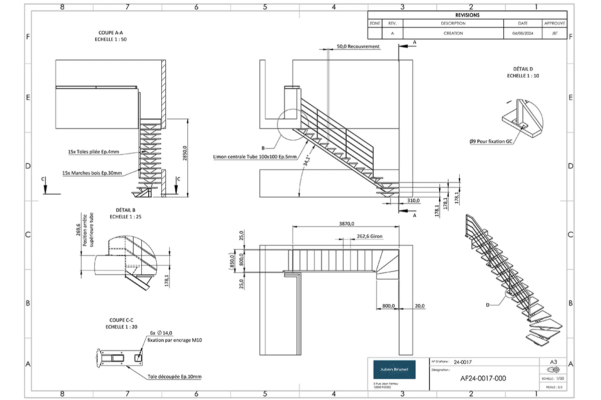 2D Ensemble + montage