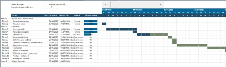 Dessinateur projeteur industriel spécialisé en modélisation 3D à Rodez - Suivi de projet